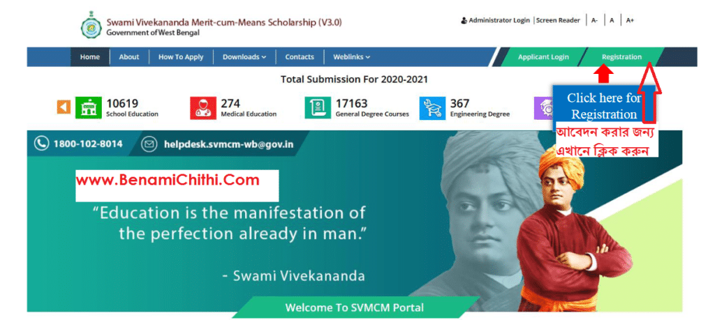 Swami vivekananda scholarship